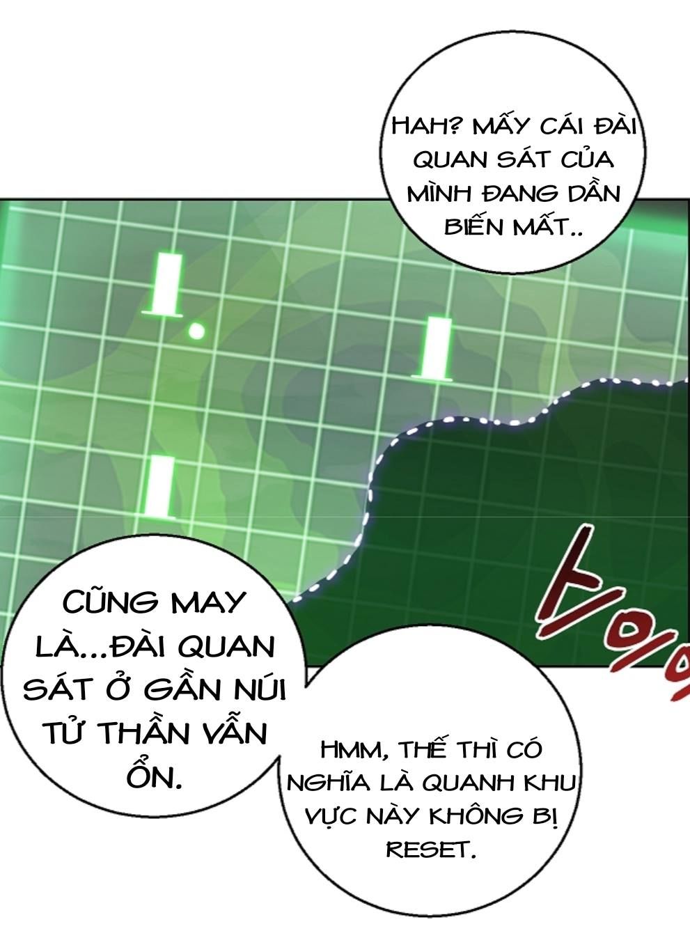 Tái Thiết Hầm Ngục Chapter 21 - Trang 2