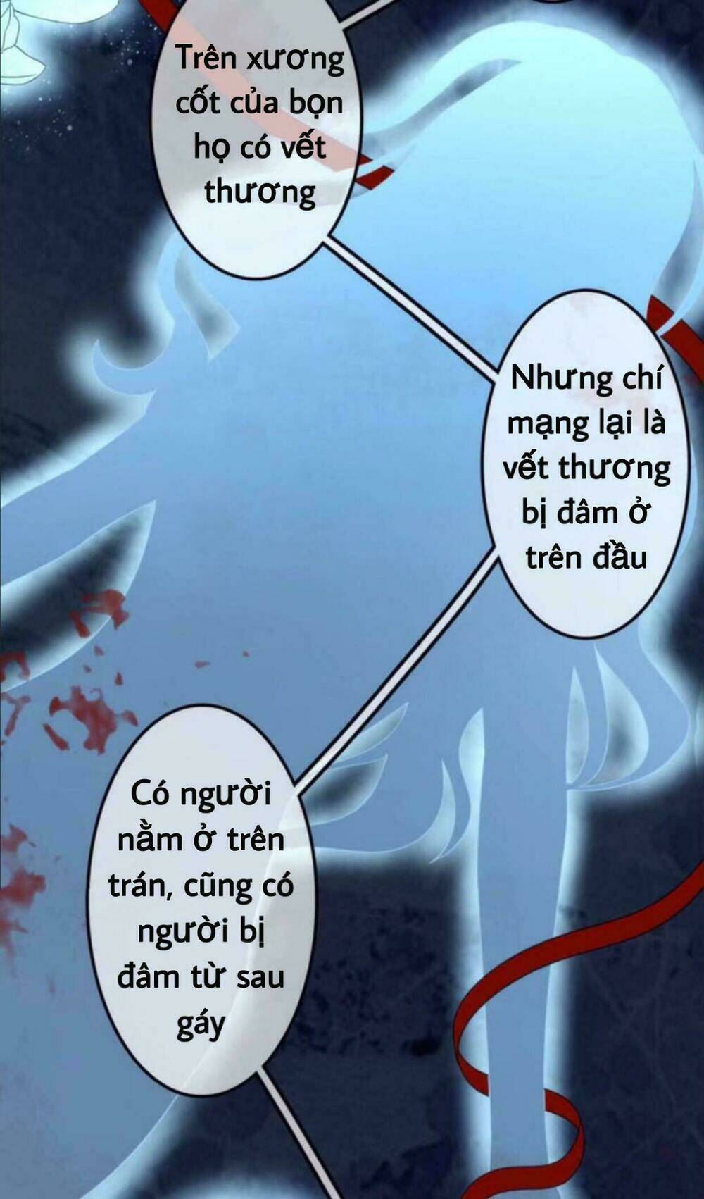 Sủng Phi Của Vương Chapter 39 - Trang 2