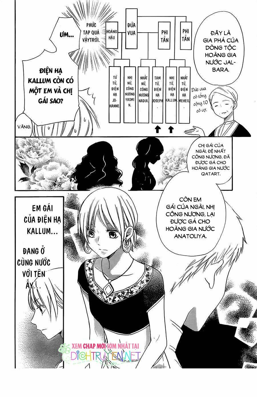 Sabaku No Harem Chapter 30 - Trang 2