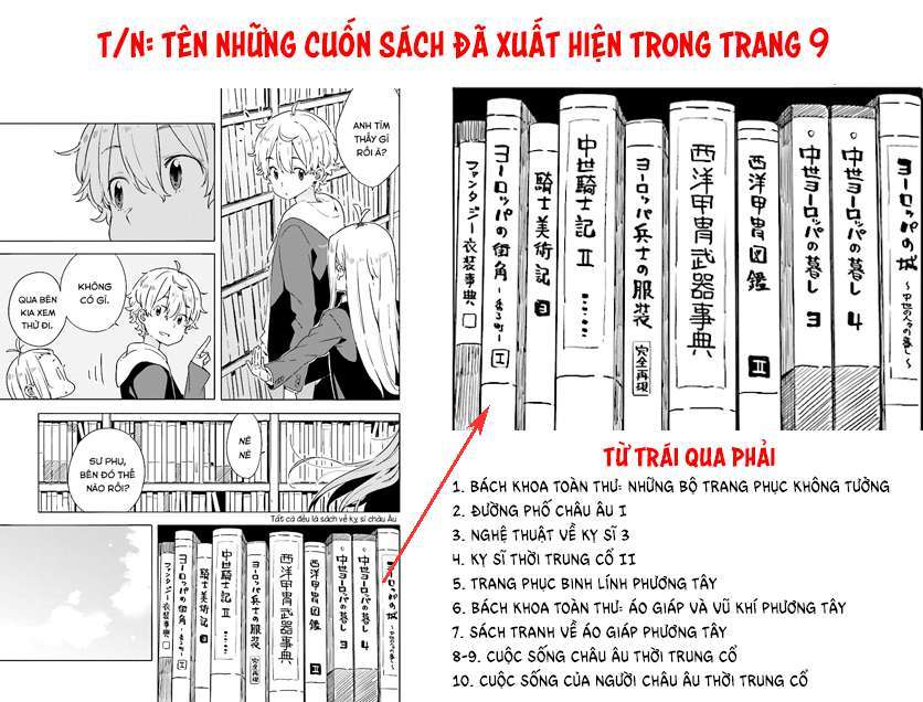 Kono Bijutsubu Ni Wa Mondai Ga Aru! Chapter 52 - Trang 2