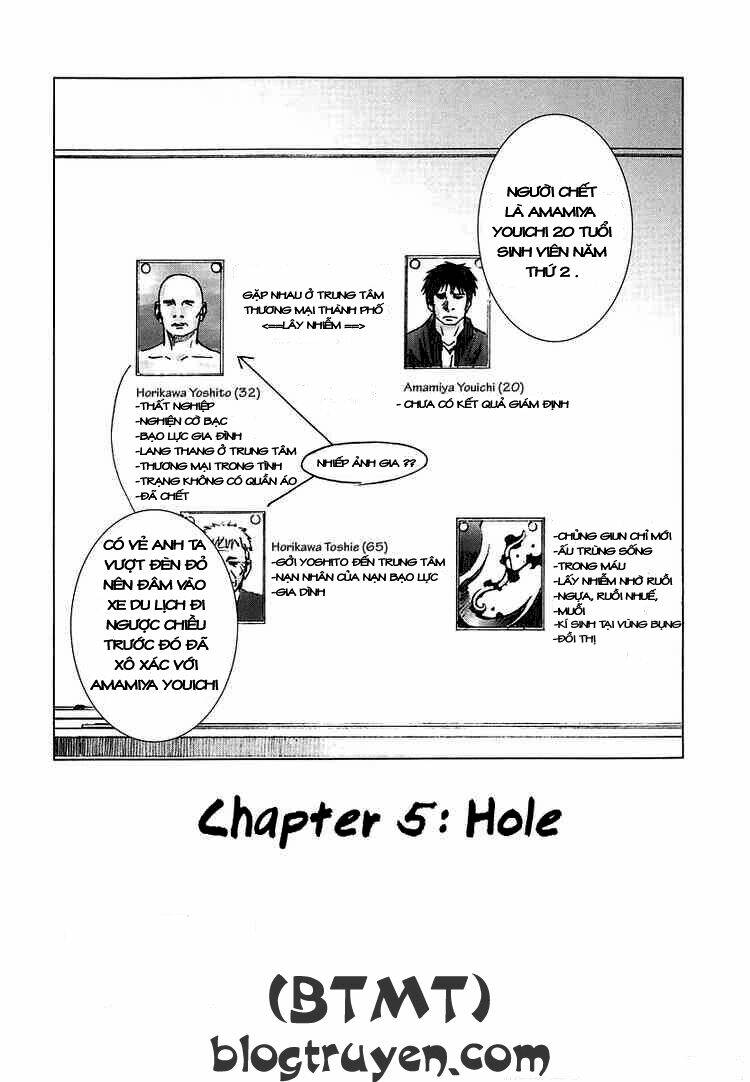 Manhole Chapter 5 - Trang 2