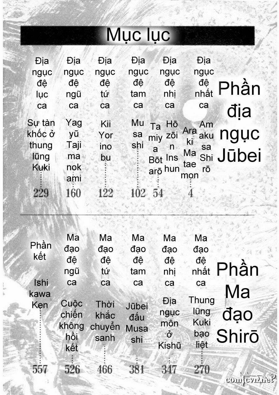 Chuyển Sinh Ma Giới Chapter 1 - Trang 2