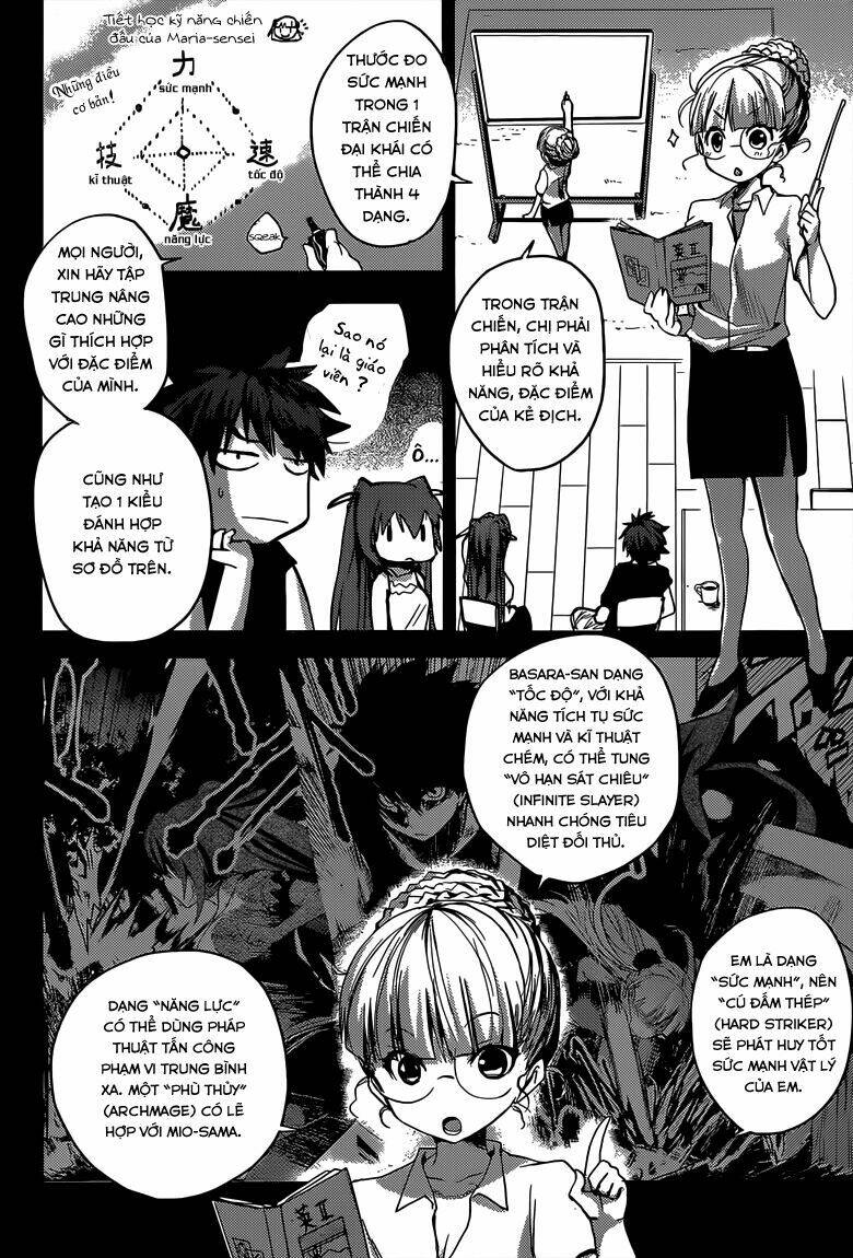 Shinmai Maou No Keiyakusha Chapter 7 - Trang 2