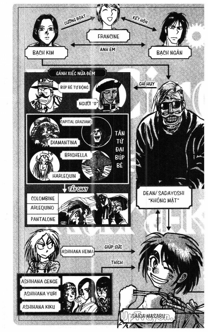 Karakuri Circus – Gánh Xiếc Quái Dị Chapter 35 - Trang 2