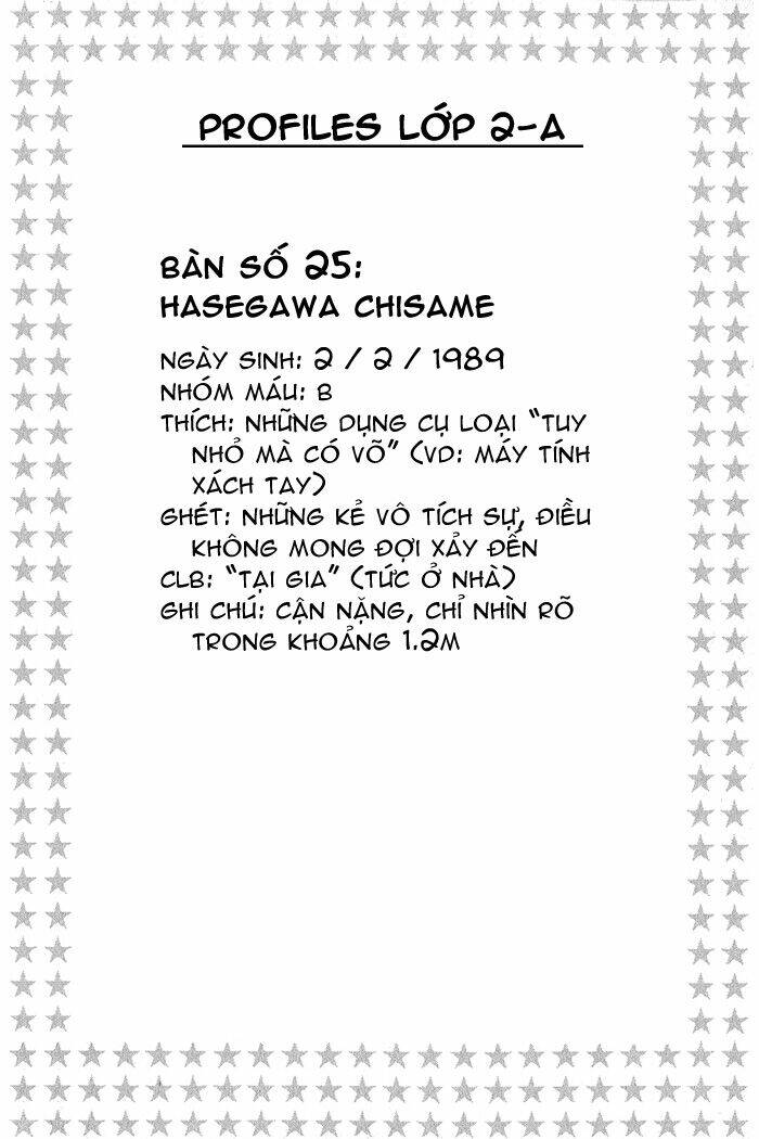 Bậc Thầy Ma Pháp Chapter 12 - Trang 2