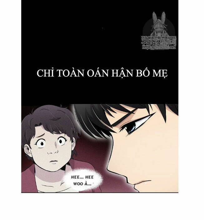 Điều Tra Viên Chuyển Sinh Chapter 4 - Trang 2