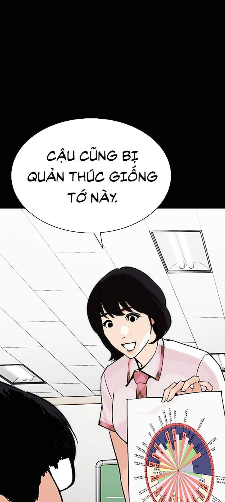 Lookism Chapter 282 - Trang 2