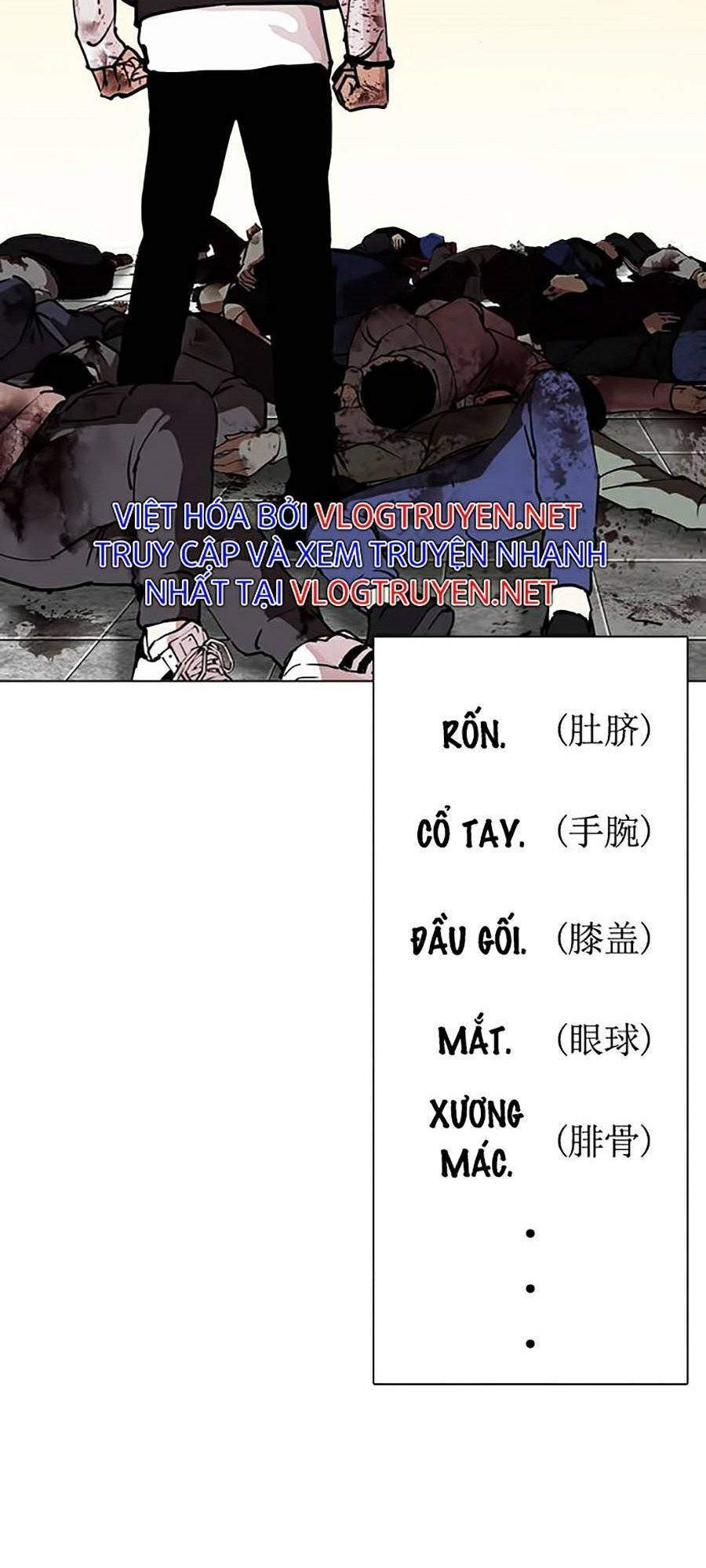 Lookism Chapter 277 - Trang 2