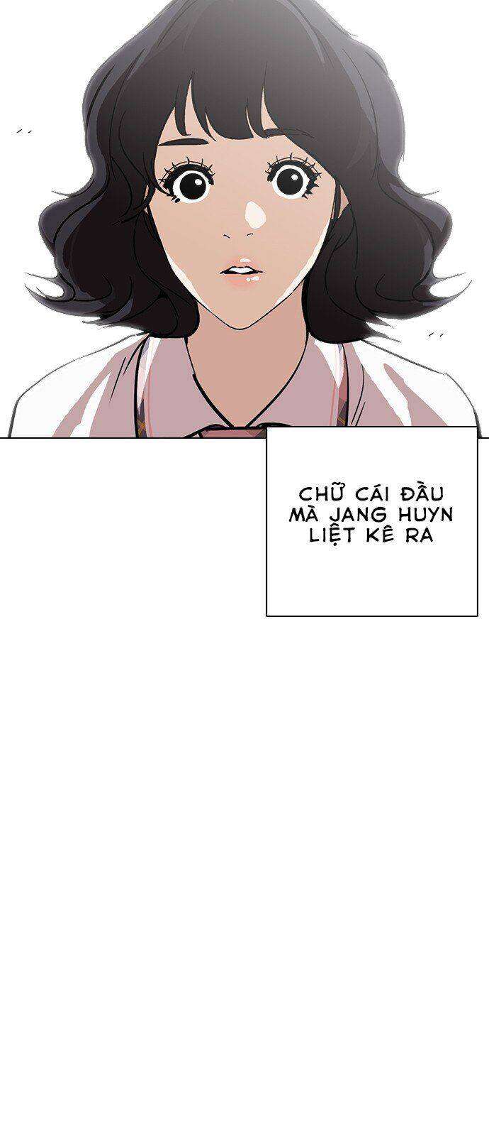 Lookism Chapter 239 - Trang 2