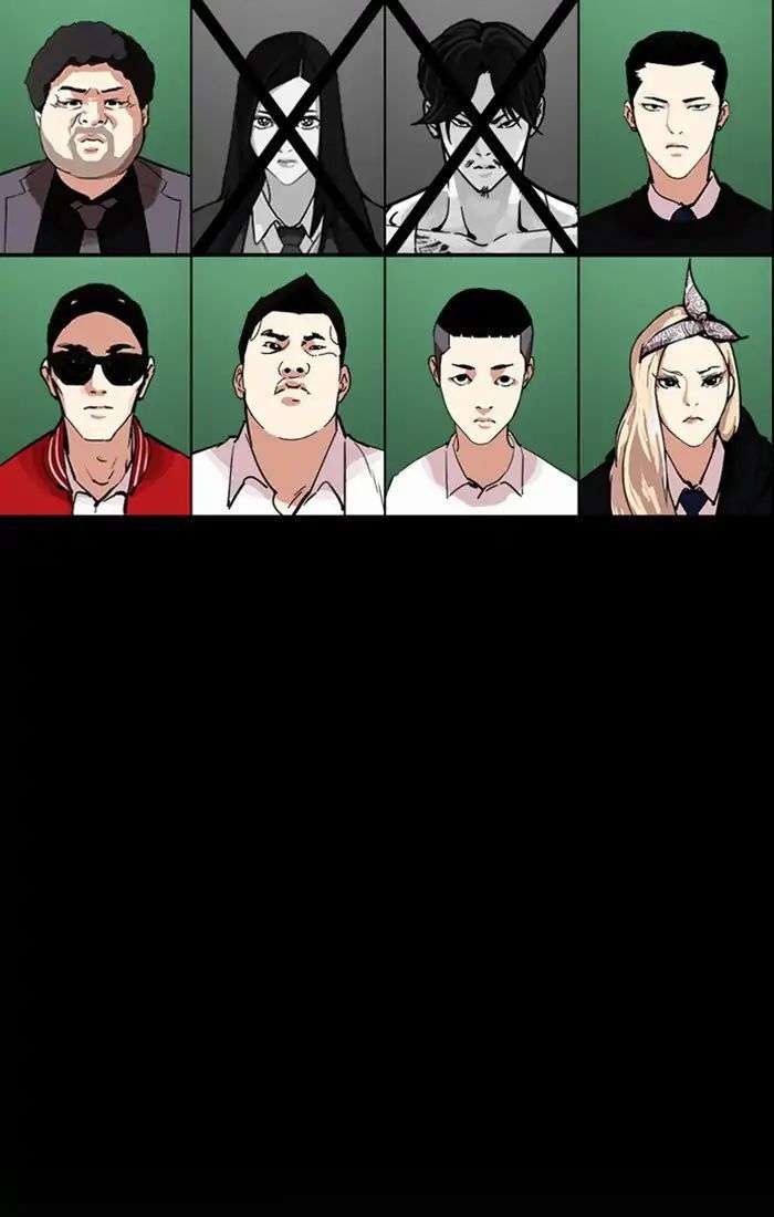 Lookism Chapter 217 - Trang 2