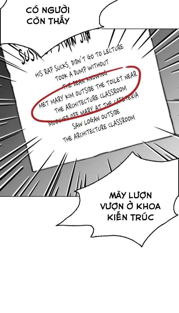 Lookism Chapter 217 - Trang 2