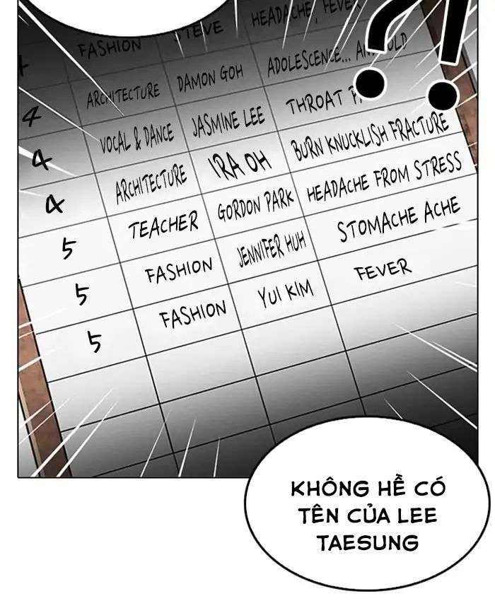 Lookism Chapter 216 - Trang 2