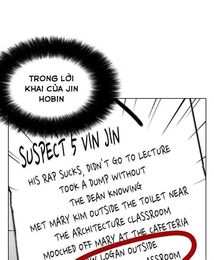 Lookism Chapter 216 - Trang 2