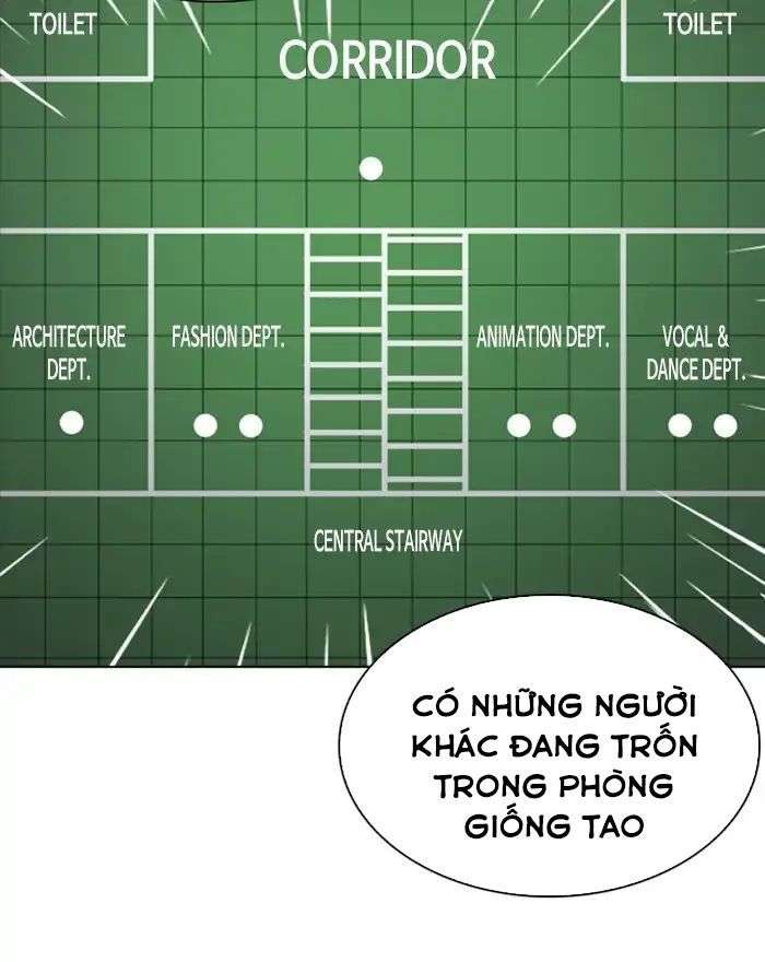 Lookism Chapter 215 - Trang 2