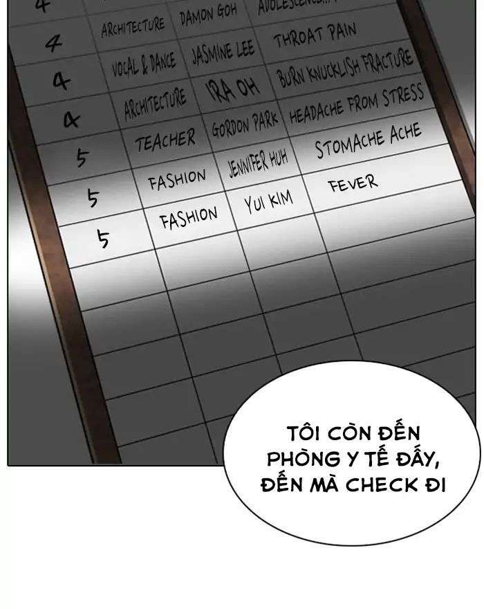 Lookism Chapter 215 - Trang 2