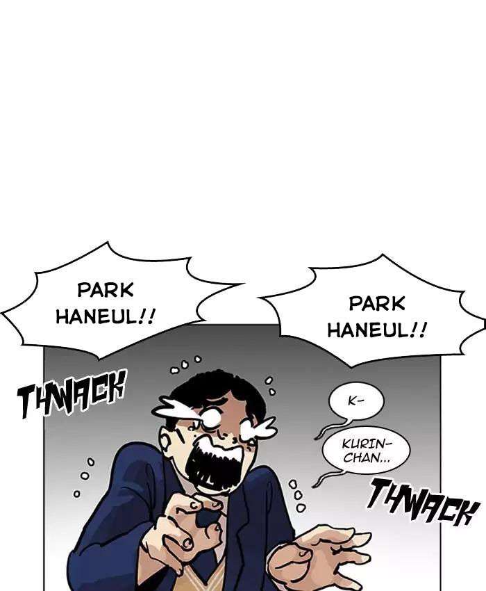 Lookism Chapter 201 - Trang 2