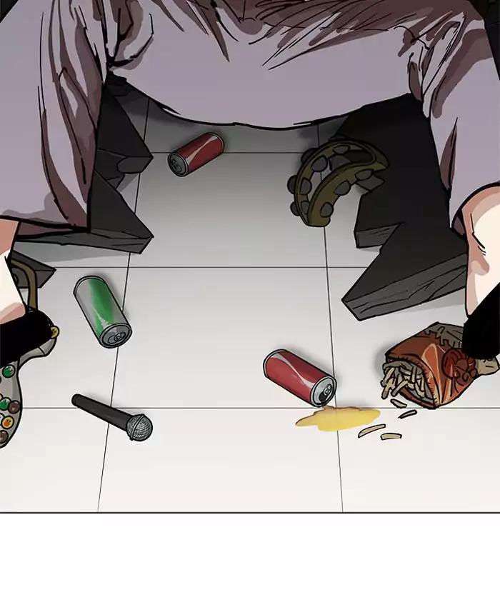 Lookism Chapter 201 - Trang 2