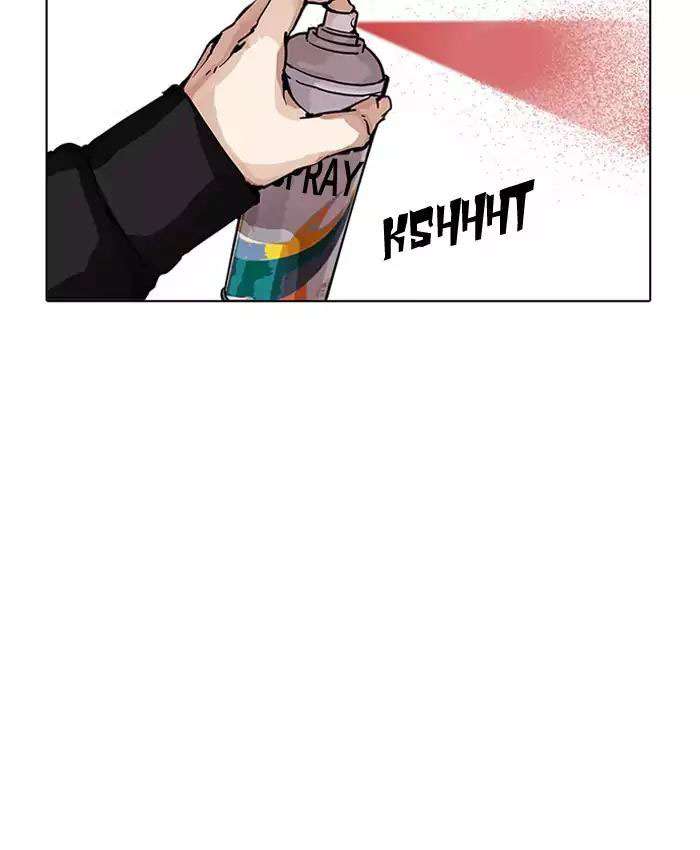 Lookism Chapter 200 - Trang 2