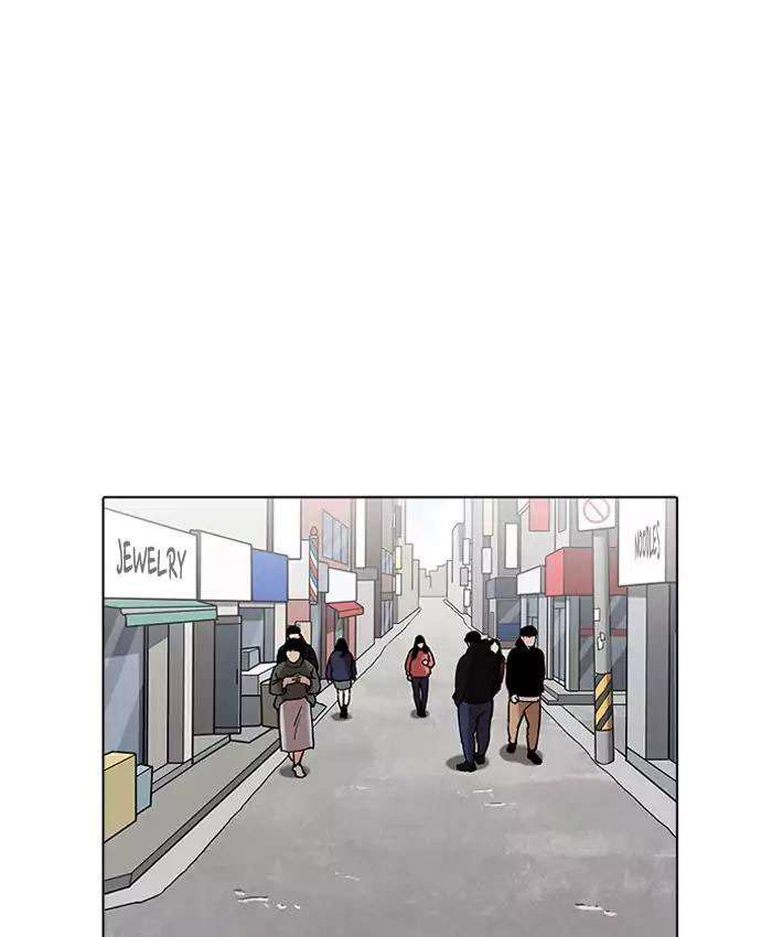 Lookism Chapter 200 - Trang 2