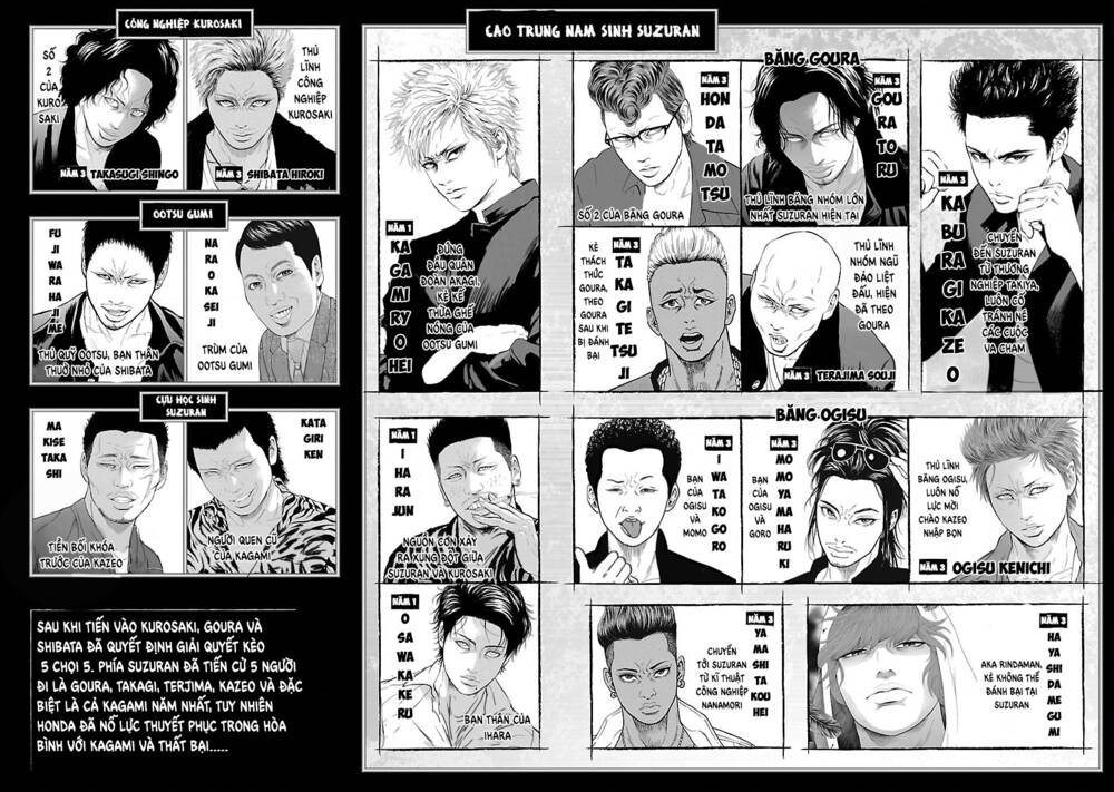 Crows Explode Chapter 20 - Trang 2