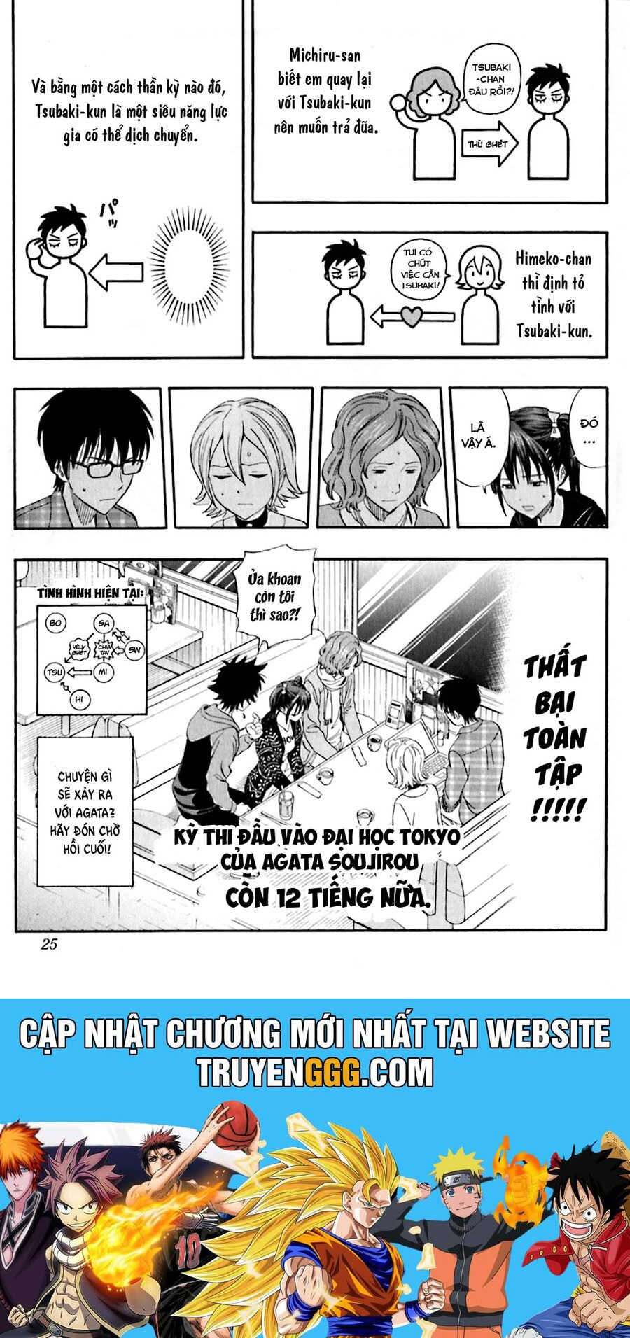 Sket Dance Chapter 199 - Trang 2