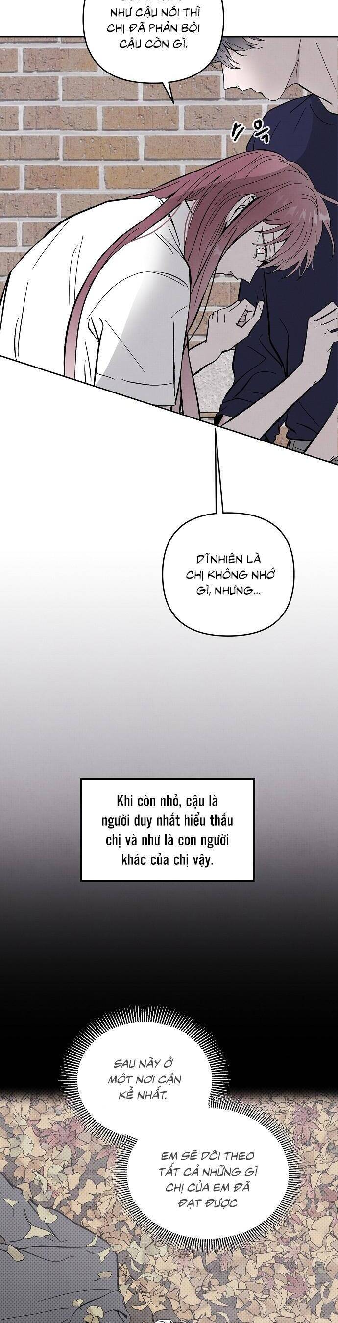 Nghiện Yêu Em Chapter 20 - Trang 2