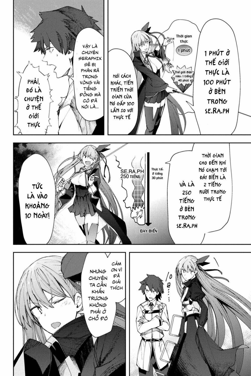 Fate/Grand Order: Epic Of Remnant – Se.Ra.Ph. Chapter 6 - Trang 2