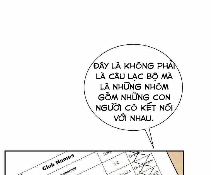 Giả Vờ Làm Kẻ Vô Dụng Ở Học Đường Chapter 6 - Trang 2