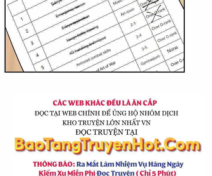 Giả Vờ Làm Kẻ Vô Dụng Ở Học Đường Chapter 6 - Trang 2