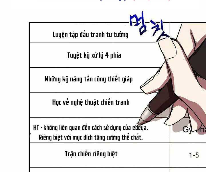 Giả Vờ Làm Kẻ Vô Dụng Ở Học Đường Chapter 6 - Trang 2