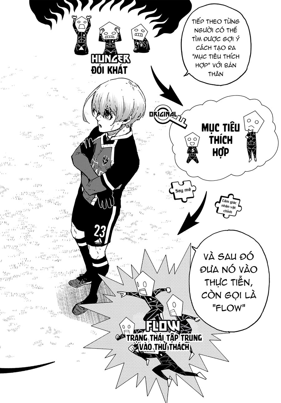 Blue Lock Chapter 253 - Trang 2