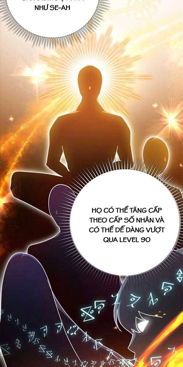 Người Chơi Cấp Tối Đa Chapter 15 - Trang 2