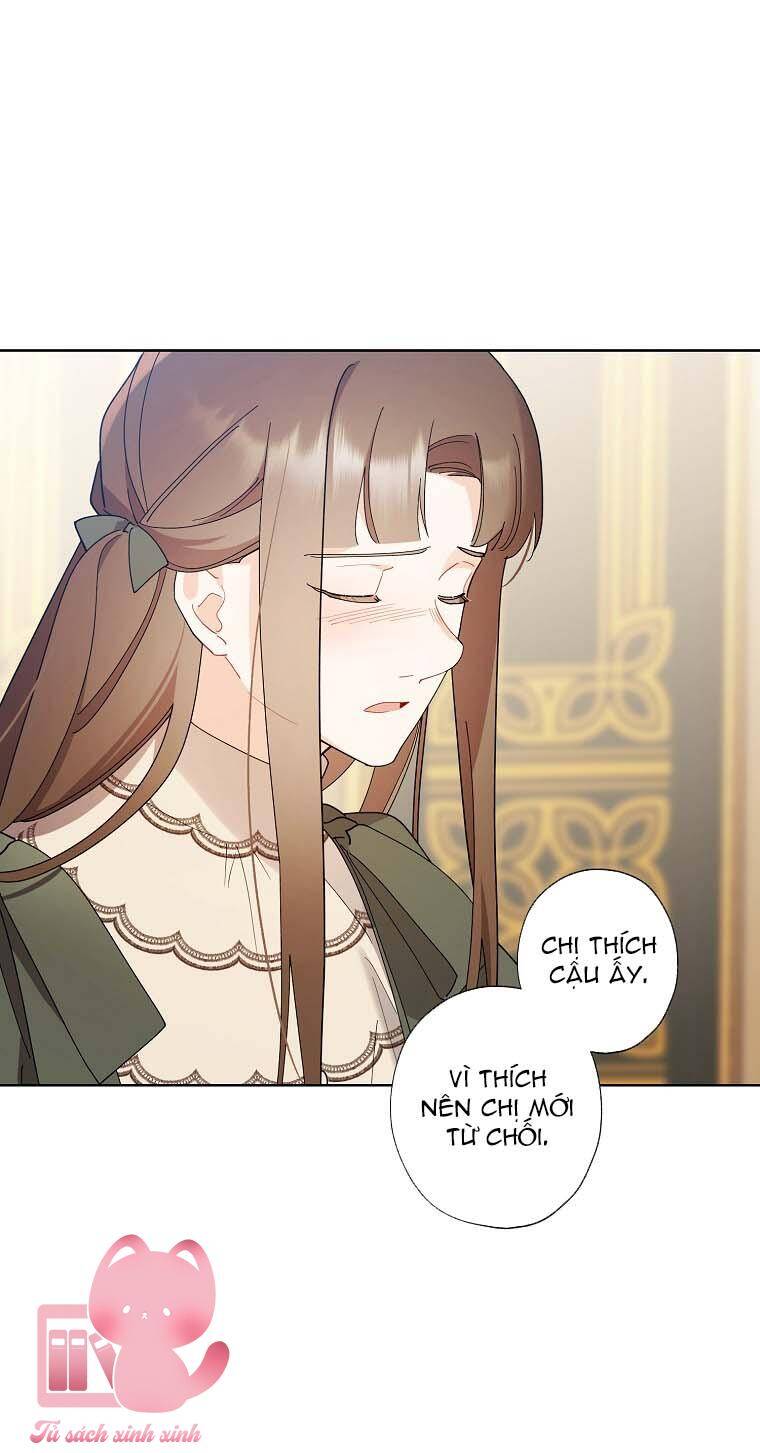 Tôi Trở Thành Mẹ Kế Của Cinderella Chapter 90 - Trang 2