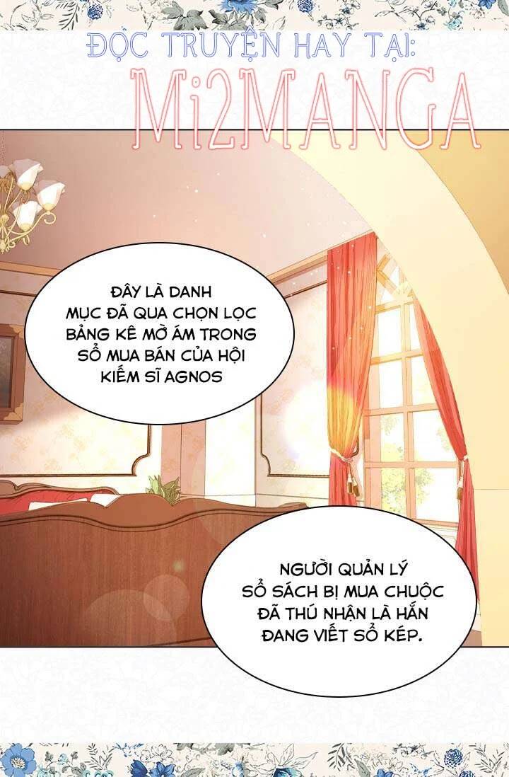 Quy Luật Sinh Tồn Của Nữ Phụ Chapter 63 - Trang 2