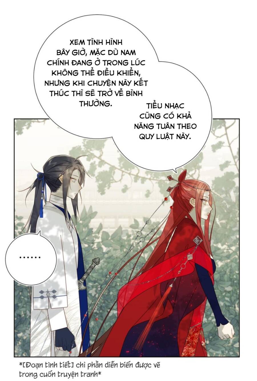 Ác Nữ Cự Tuyệt Cua Nam Chính Chapter 58 - Trang 2