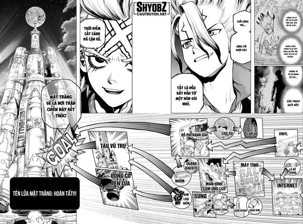 Dr.Stone – Hồi Sinh Thế Giới Chapter 222 - Trang 2