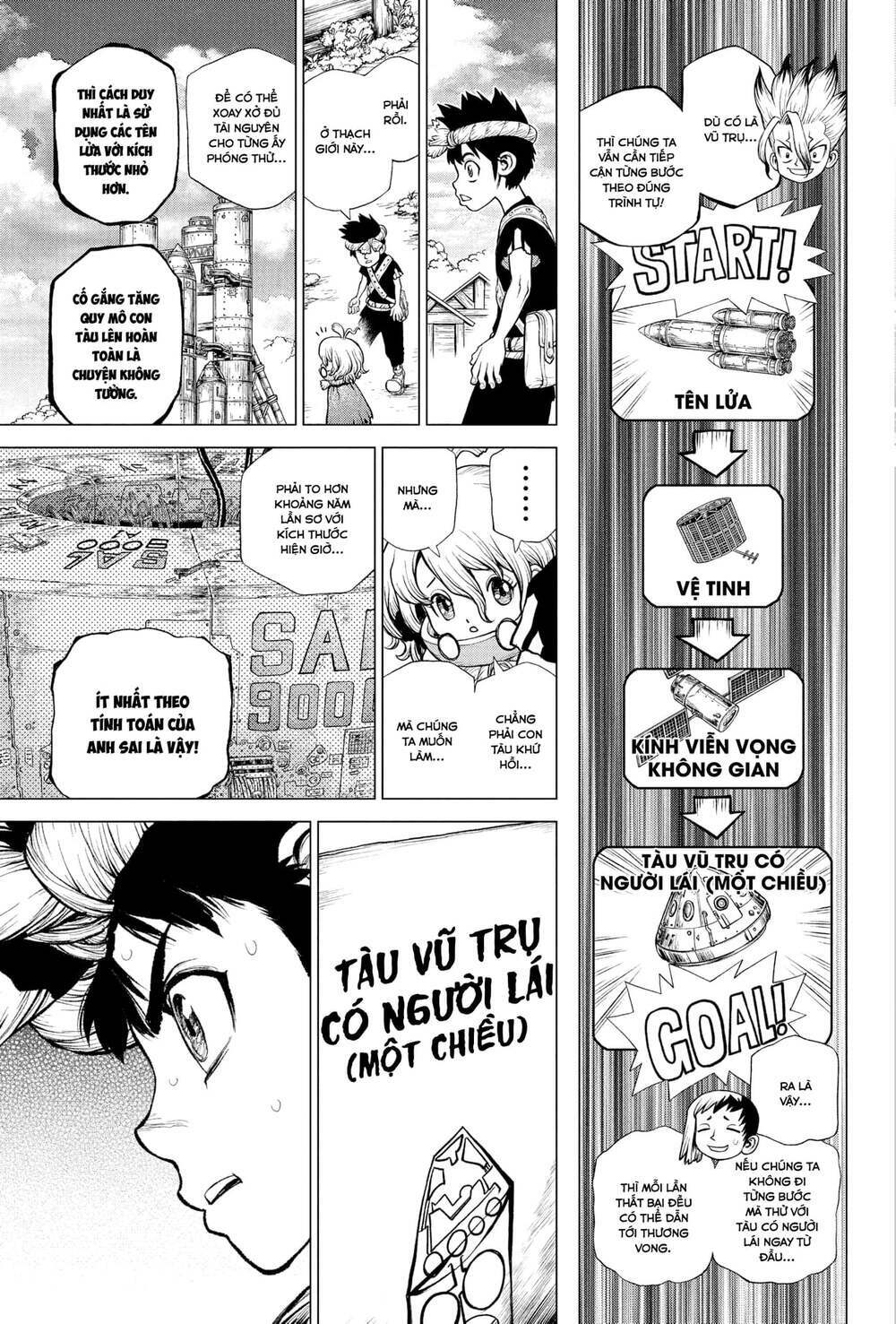 Dr.Stone – Hồi Sinh Thế Giới Chapter 216 - Trang 2