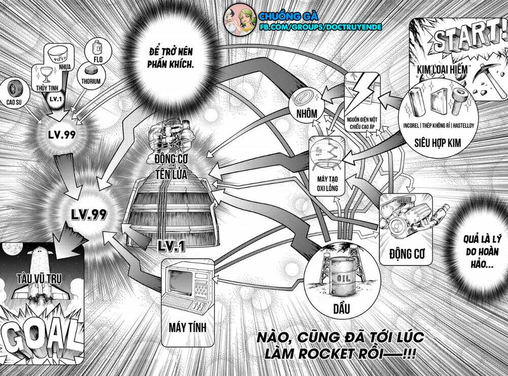 Dr.Stone – Hồi Sinh Thế Giới Chapter 198 - Trang 2