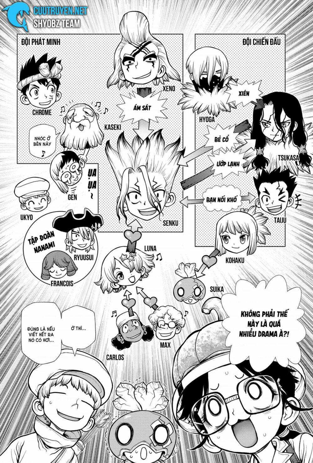 Dr.Stone – Hồi Sinh Thế Giới Chapter 179 - Trang 2