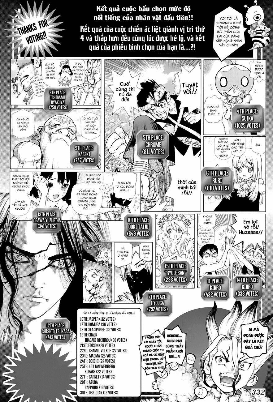 Dr.Stone – Hồi Sinh Thế Giới Chapter 66 - Trang 2