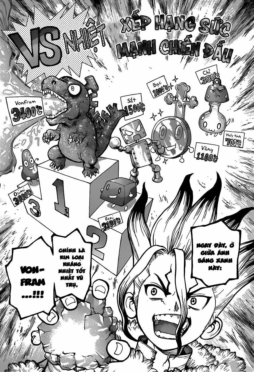 Dr.Stone – Hồi Sinh Thế Giới Chapter 57 - Trang 2