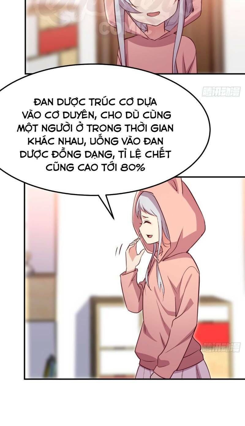 Song Tu Đạo Lữ Kiểu Xem Mặt Chapter 63 - Trang 2