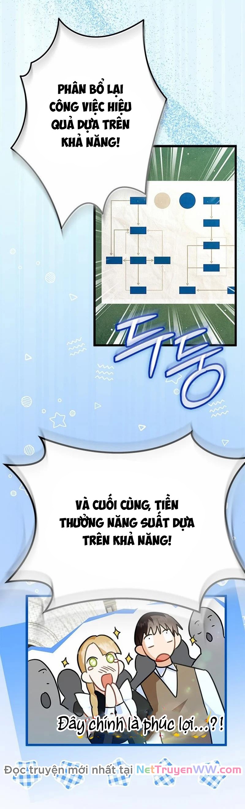 Trở Thành Hầu Nữ Của Bạo Chúa Chapter 41 - Trang 2