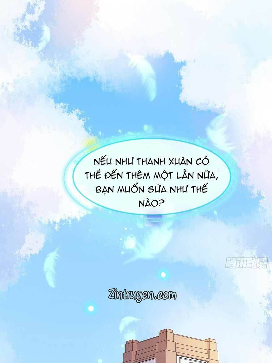 Ảnh Hậu Cũng Không Bằng Niệm Thanh Hoa Chapter 1 - Trang 2