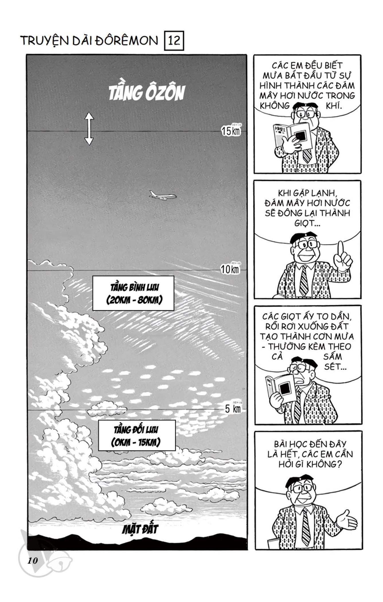 Doraemon Dài Chapter 12 - Trang 2