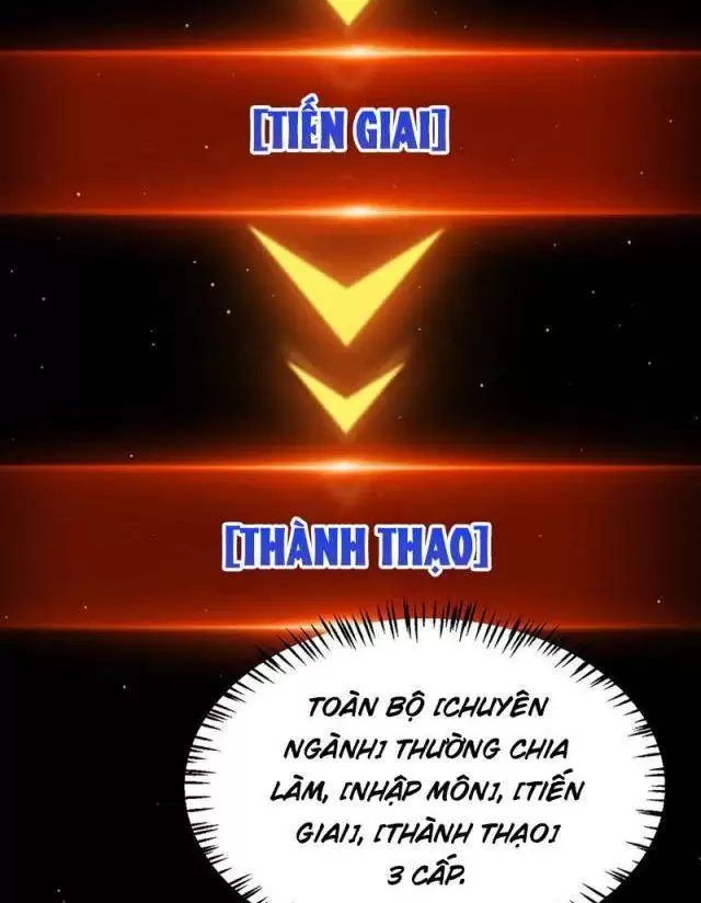 Tôi Đến Từ Thế Giới Trò Chơi Chapter 292 - Trang 2