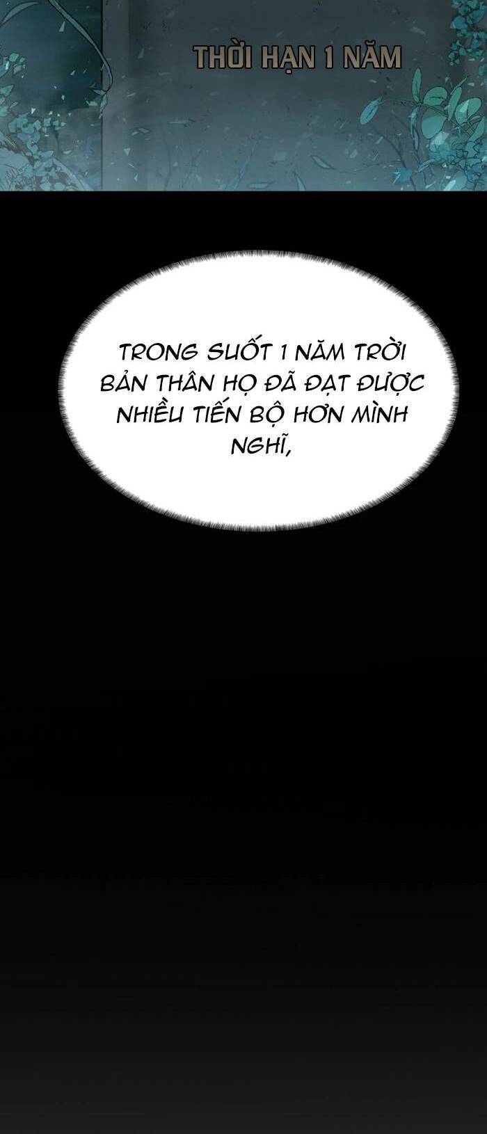 Hành Tinh Quái Vật Chapter 43 - Trang 2