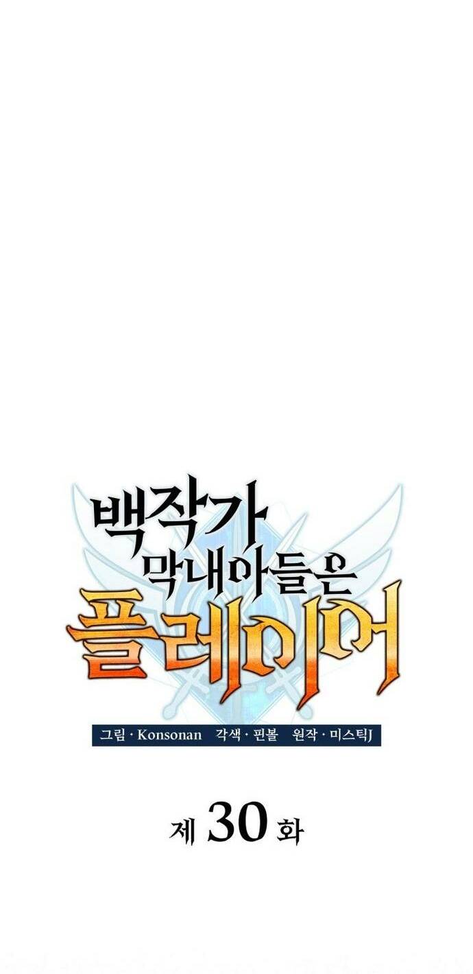 Con Trai Út Của Bá Tước Là Một Người Chơi Chapter 30 - Trang 2