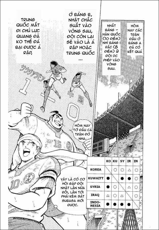 Captain Tsubasa World Youth – Hậu Tsubasa Chapter 33.2 - Trang 2