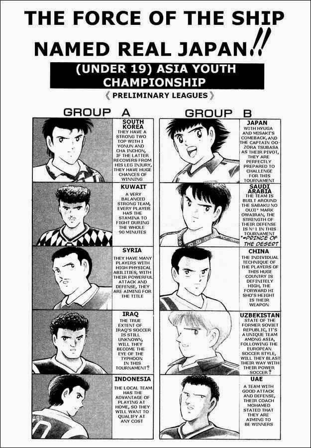 Captain Tsubasa World Youth – Hậu Tsubasa Chapter 29.7 - Trang 2